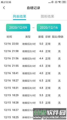博邦芳舟app截图1