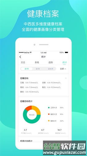 正糖名家app截图1