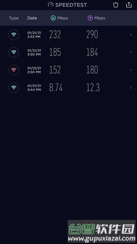 Ookla Speedtest专业版截图1