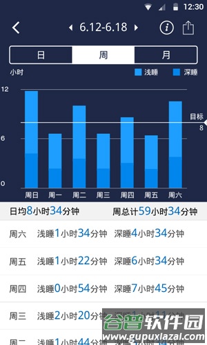 Hesvit手环app截图2