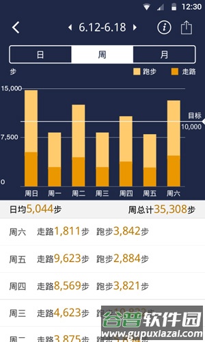 Hesvit手环app截图4