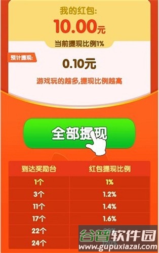 狗头旅行赚钱小游戏截图4