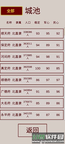 明朝人生养成记截图2