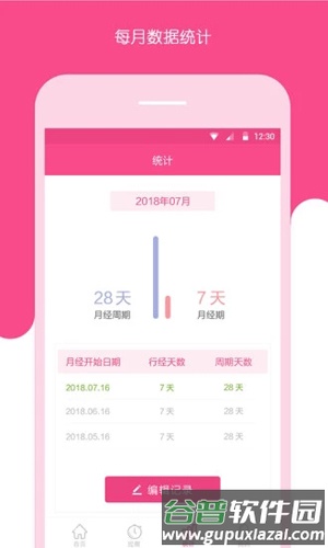 安全期测算器app截图1