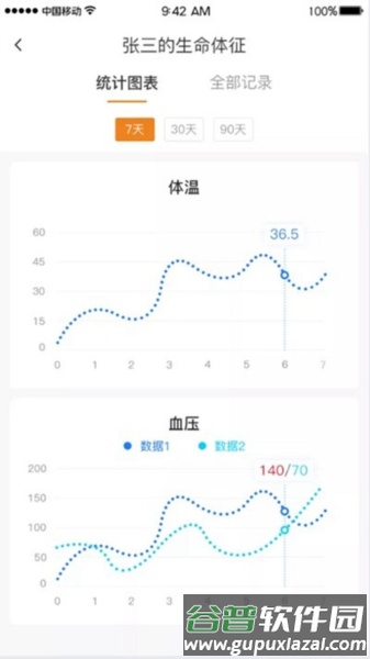 朴慧通安卓版截图4