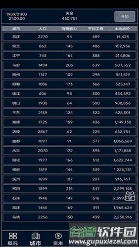 小小集团截图3