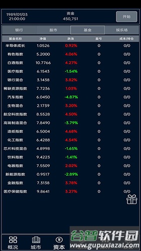 小小集团截图4