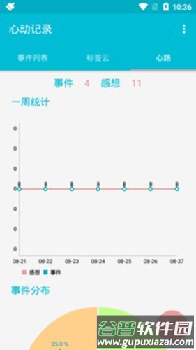 心动记录app截图4