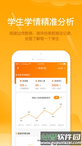 雪地阅读教师端app截图5