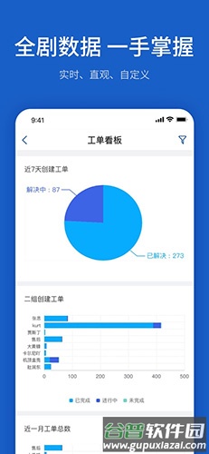 Udesk app截图5
