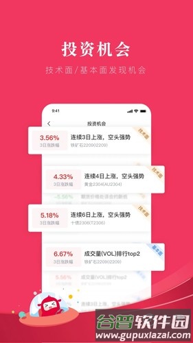 上甲期货社区截图3