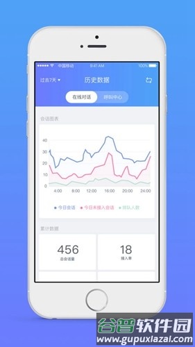 网易七鱼客服手机端截图2
