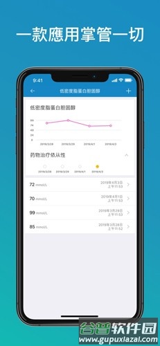 Medisafe app截图3
