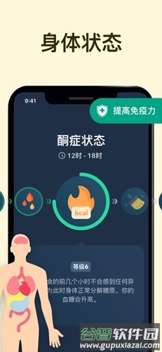 168轻断食app截图3