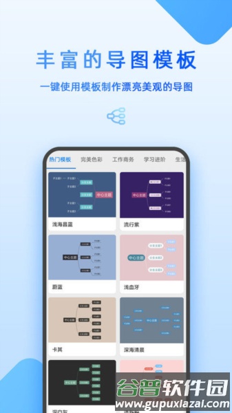 mindmap思维导图app截图4