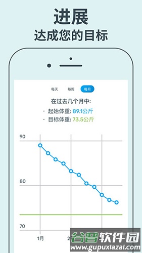 雅卓安卓版截图2