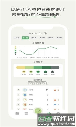 天天豆安卓版截图2
