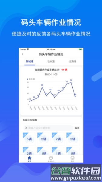北港通最新版本截图1