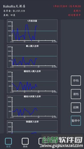 模拟经营我的酒店截图5