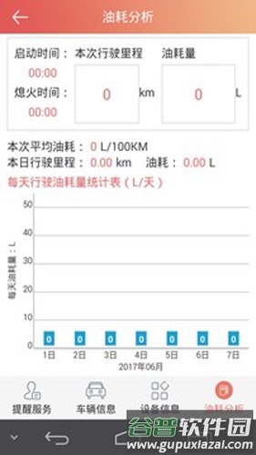汽车保姆安卓版截图2