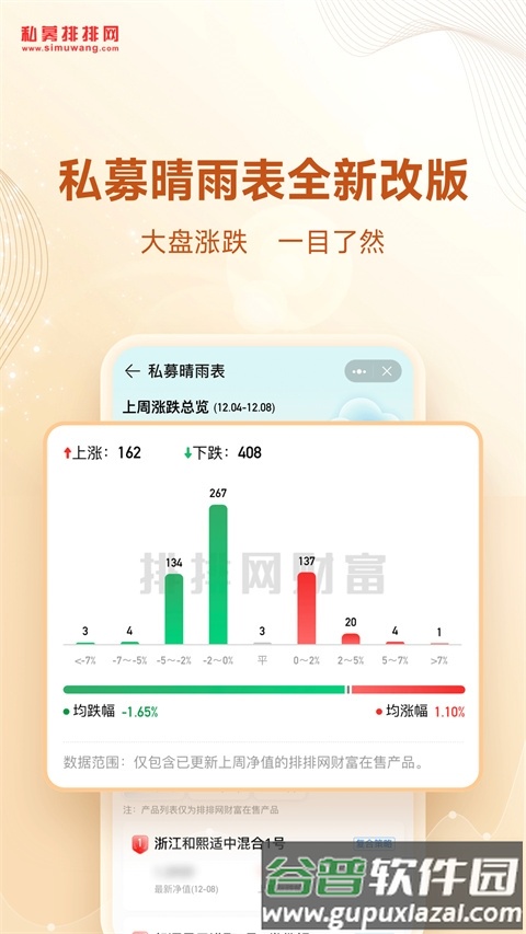 私募排排网截图2