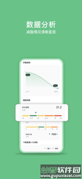 轻醒app截图4