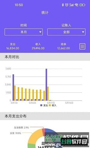 迅易记账app截图3