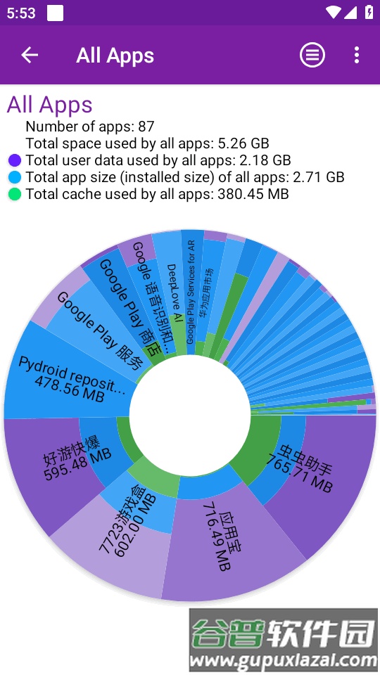 Storage Analyzer存储空间分析截图2