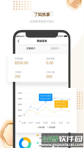 剑琅管家app截图2