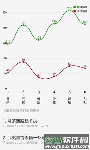 云上写作安卓版截图4