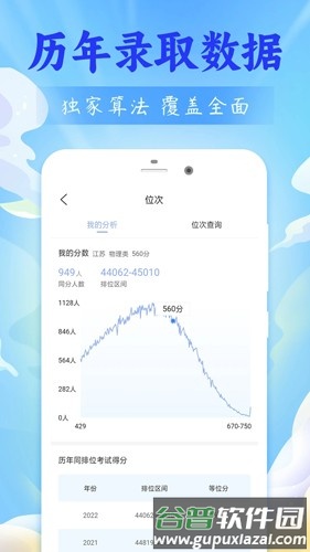 志愿填报app截图2