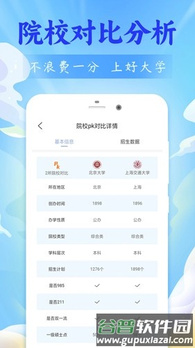 志愿填报app截图3