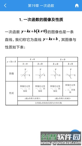 公式宝典app截图2