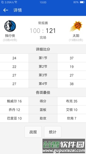掌上NBAapp截图4