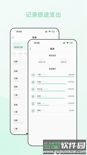 风织草旅行app截图1