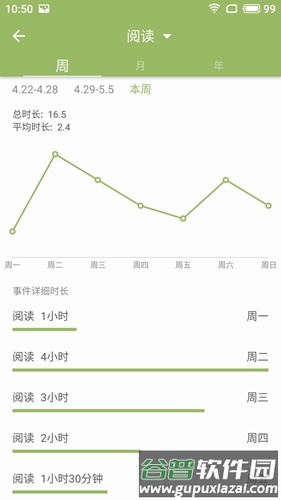 块时间截图1
