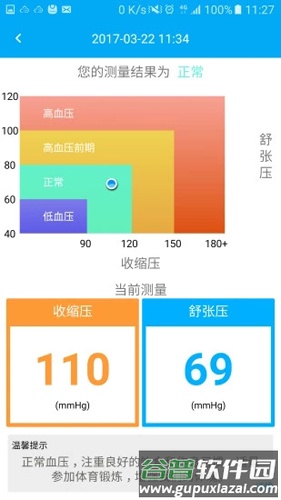 易护通app截图4