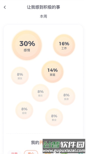 星音情绪日记app截图2