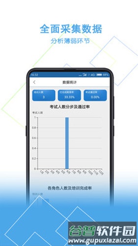 安你会安卓版截图3