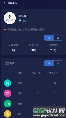 造型狮app截图3