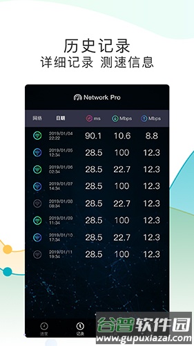 测网速Proapp截图2