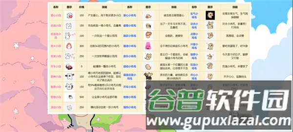 pvz线条小狗手机版截图4