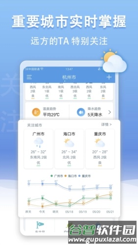 U天气app截图3