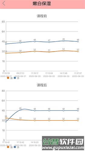面膜神器截图2