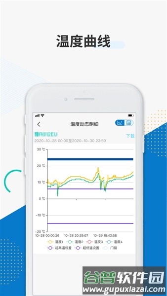 佳裕车联官方手机版截图3