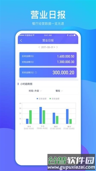 店小算app官方版截图1