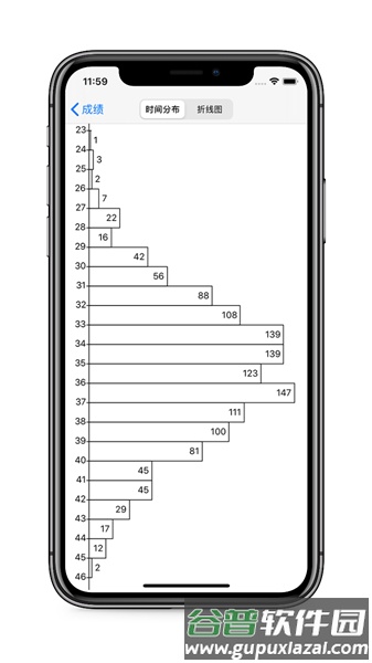 dctimer最新版截图2