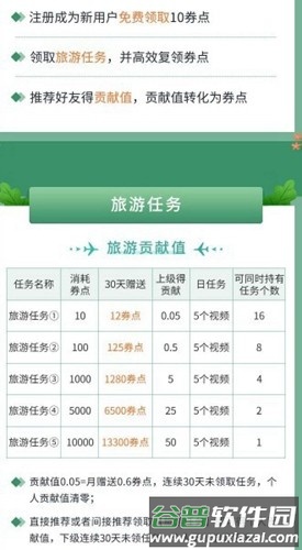 蚁丛旅游app官方版截图7