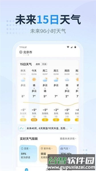 天气预报指南电子版截图1