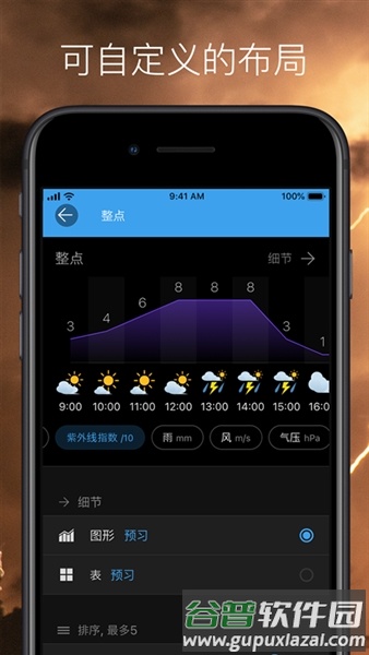 weawow高级VIP解锁版截图3